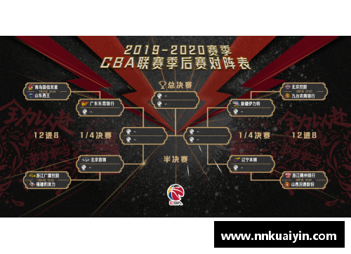 永利欢乐娱人城年轻后卫群：打造未来篮球明日之星 - 副本