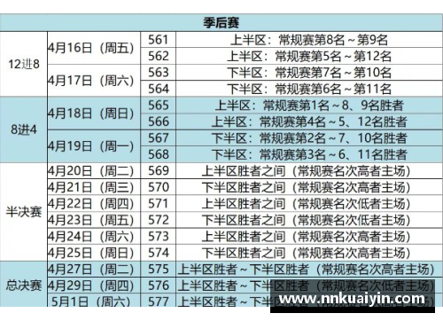 永利欢乐娱人城2022CBA全明星赛赛程时间表公布，12支球队齐聚武汉展开激烈角逐