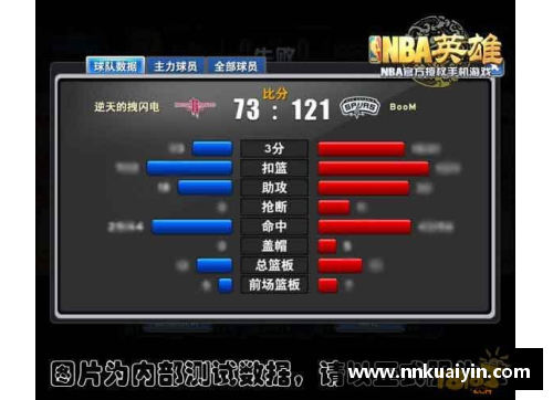 NBA球员场均数据分析与比较研究 - 副本